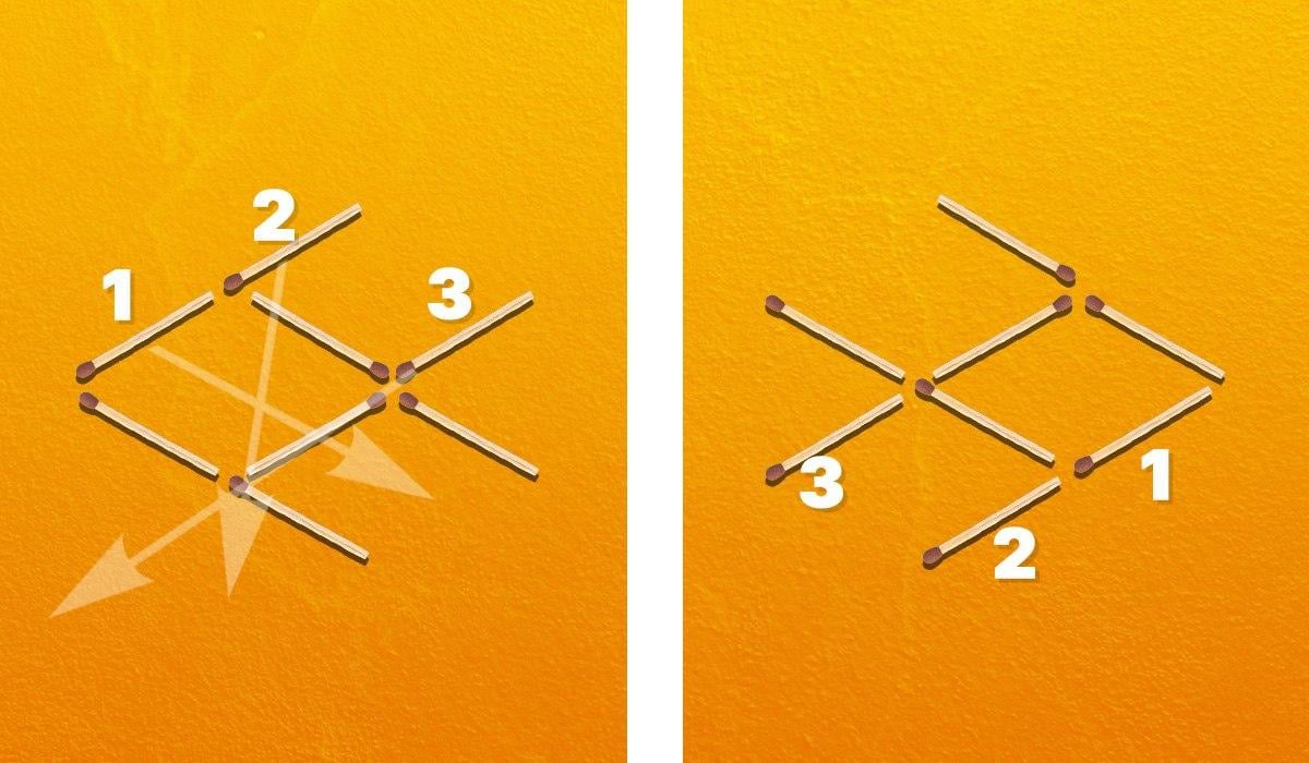 Anda harus memindahkan tiga korek api untuk memutar ikan ke kanan / kolase Moje